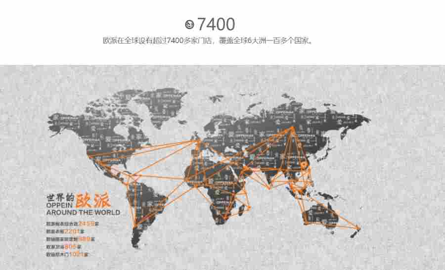 增长瓶颈初现，家居企业“出海”寻路