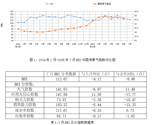 1-7月浙江省模以上家具企业累计产量1.59亿件