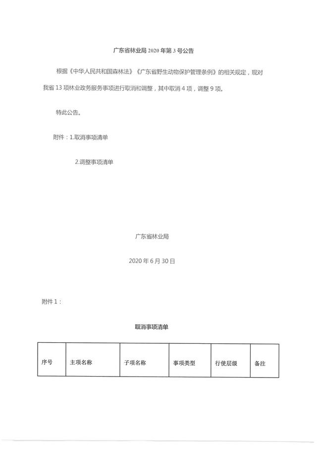 7月1日起广东广西南宁市停止办理木材运输证(图2)