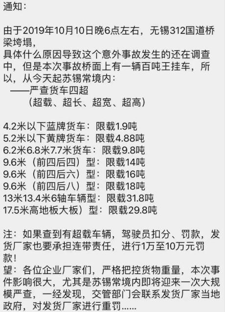 限载令来了！木材运输价格将涨？(图1)