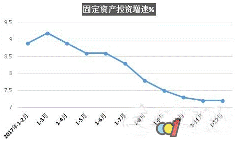 2017年中国木材进口及中非木材贸易简况(图7)