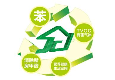 精材艺匠净醛板材、除醛更彻底，呵护无保留(图4)