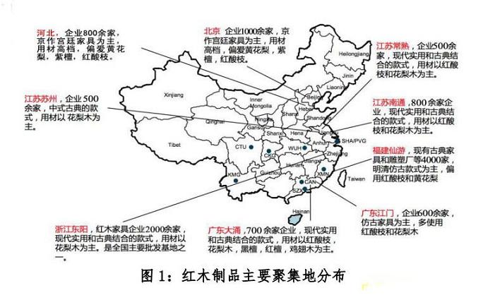 我国红木家具产业集群主要分布(图1)