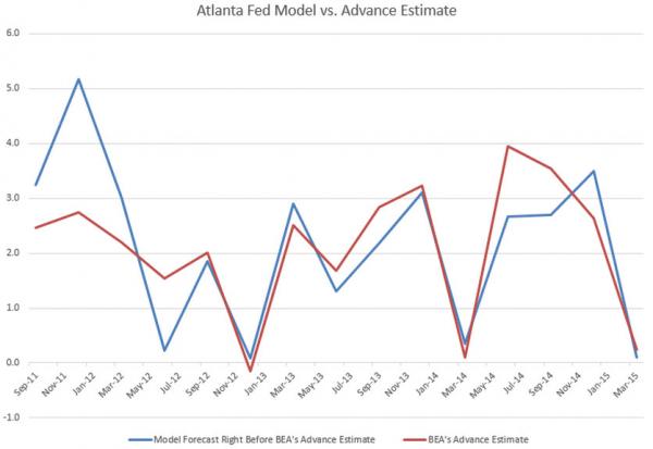 木材才是最能反映美国经济的大宗商品(图4) 木材才是最能反映美国经济的大宗商品(图4)