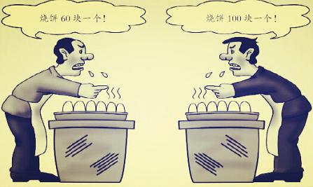 现在股市里人人都在赚钱！！到底谁在亏钱？(图1)