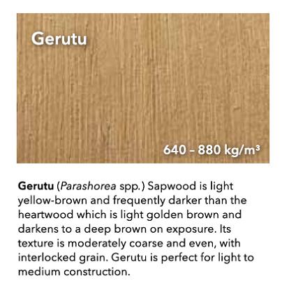 《马来西亚硬木指南》：全面了解马来西亚木材行业(图2)